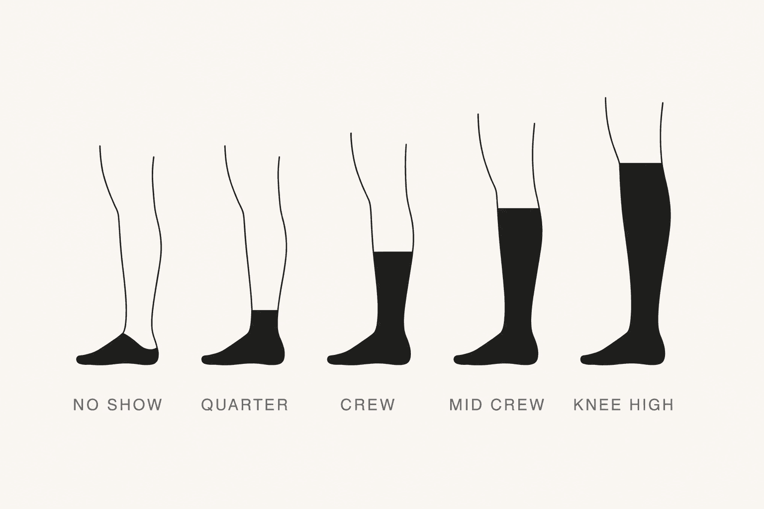 Sock height guide